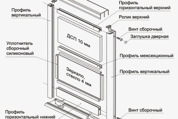 Кракен ссылка настоящая